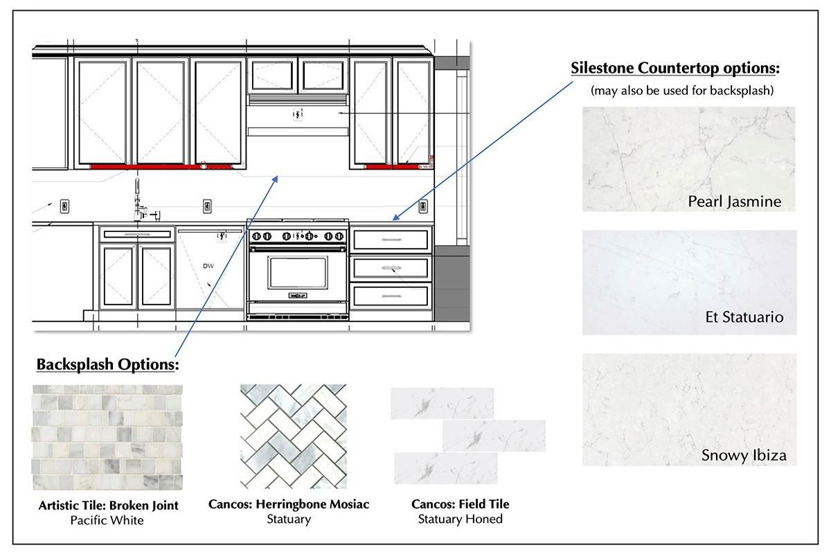 Paula Mcdonald interior design renovation consult