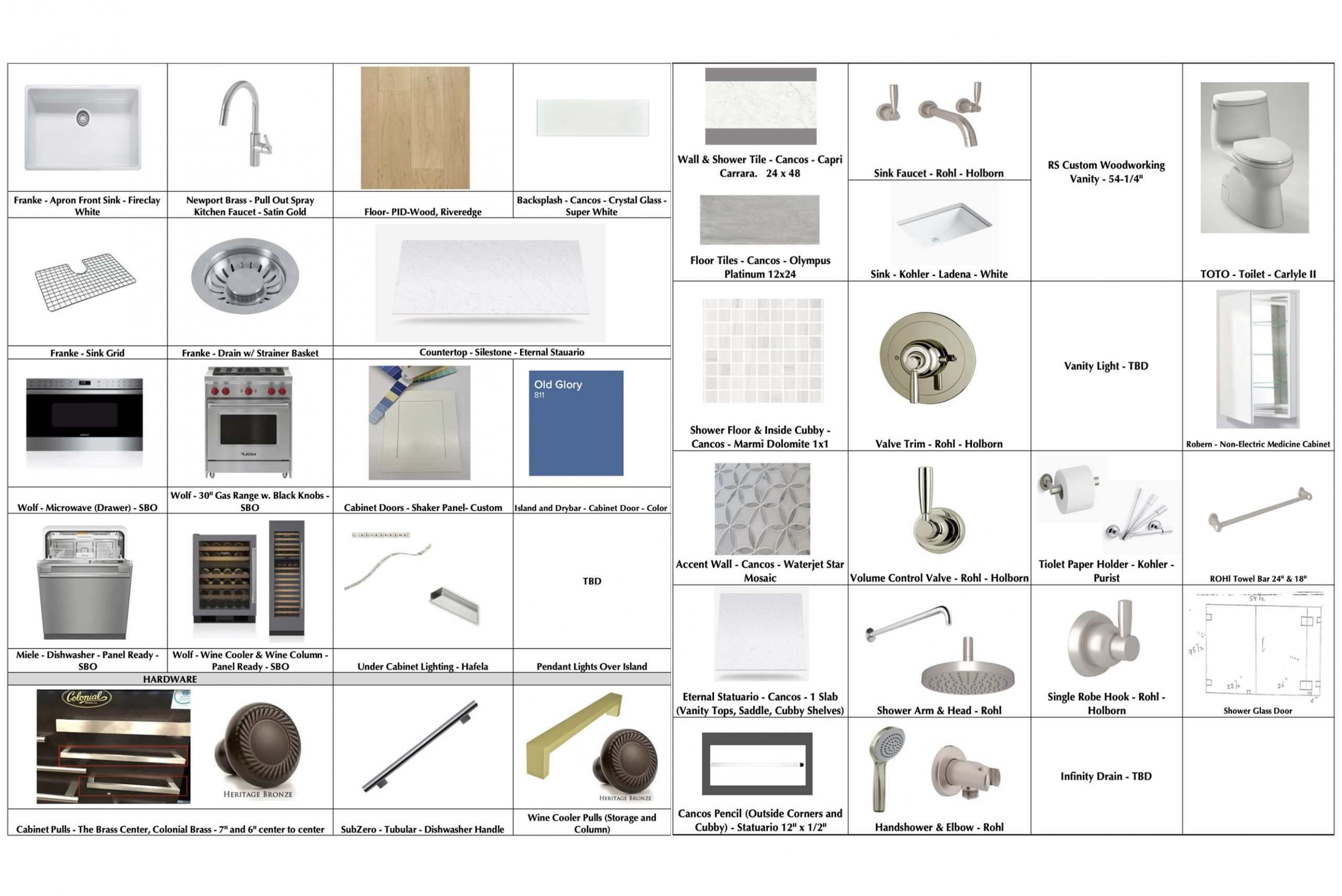 Interior design services